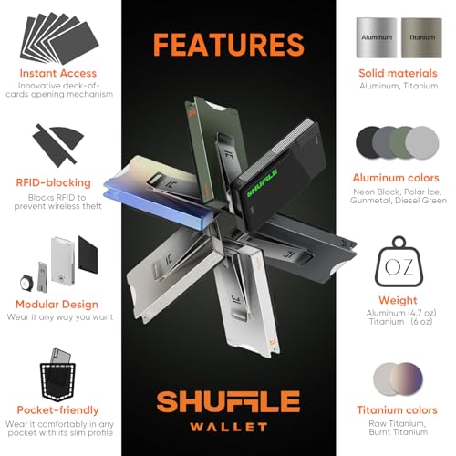 Shuffle Wallet for Men - Innovative Deck-of-Cards Opening Mechanism Wallet with RFID Blocking, Ultim Slim Modular Design to Holds 6-8 Cards, Sleek Money Clip & Aluminum Men Wallet (Polar Ice)3