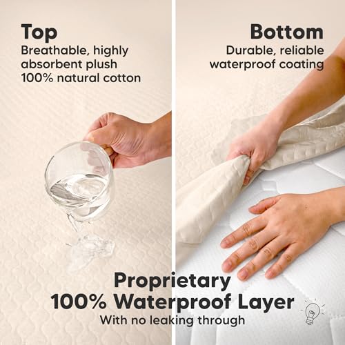 Image of 2-Pack Waterproof Crib Mattress Protector Cover Fitted - Quiet Baby Crib Mattress Pad Sheets, 52 inch x 28 inch Soft Quilted Cotton Baby Sheet, Machine Washable, Easy Fit, Durable (Cameo /Mavy)