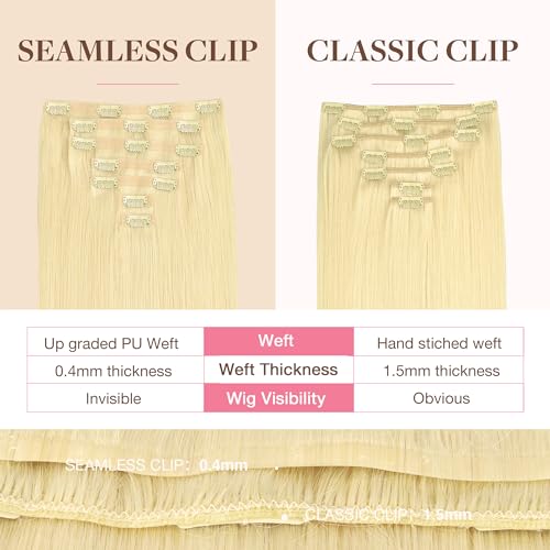 image for GOO GOO Clip in Hair Extensions Real Human Hair, Remy Human Hair Exten