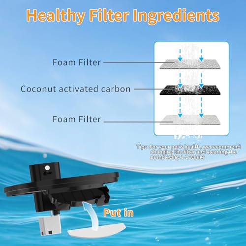 Filtros de recambio para fuente de agua para gatos W04, 8 unidades miniatura 3