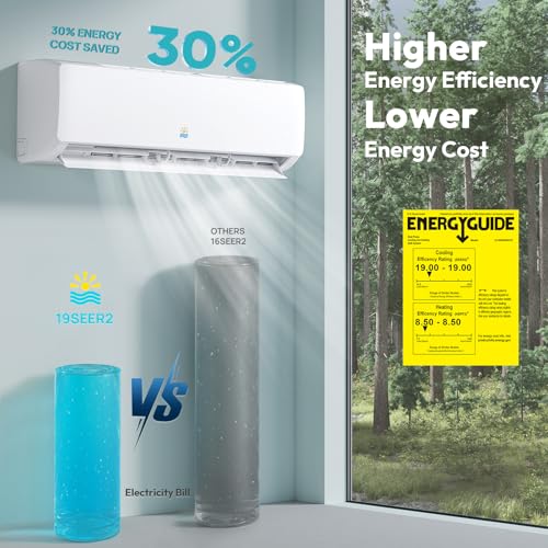 Image of Rellytech Mini Split Ac /Heating System, 9000 BTU Mini Split Air Conditioner Inverter with Heat Pump, 115V 19 SEER2 Energy Efficient Ac Units Up to 550 Sq.Ft, 24H Timer, Installation Kit White