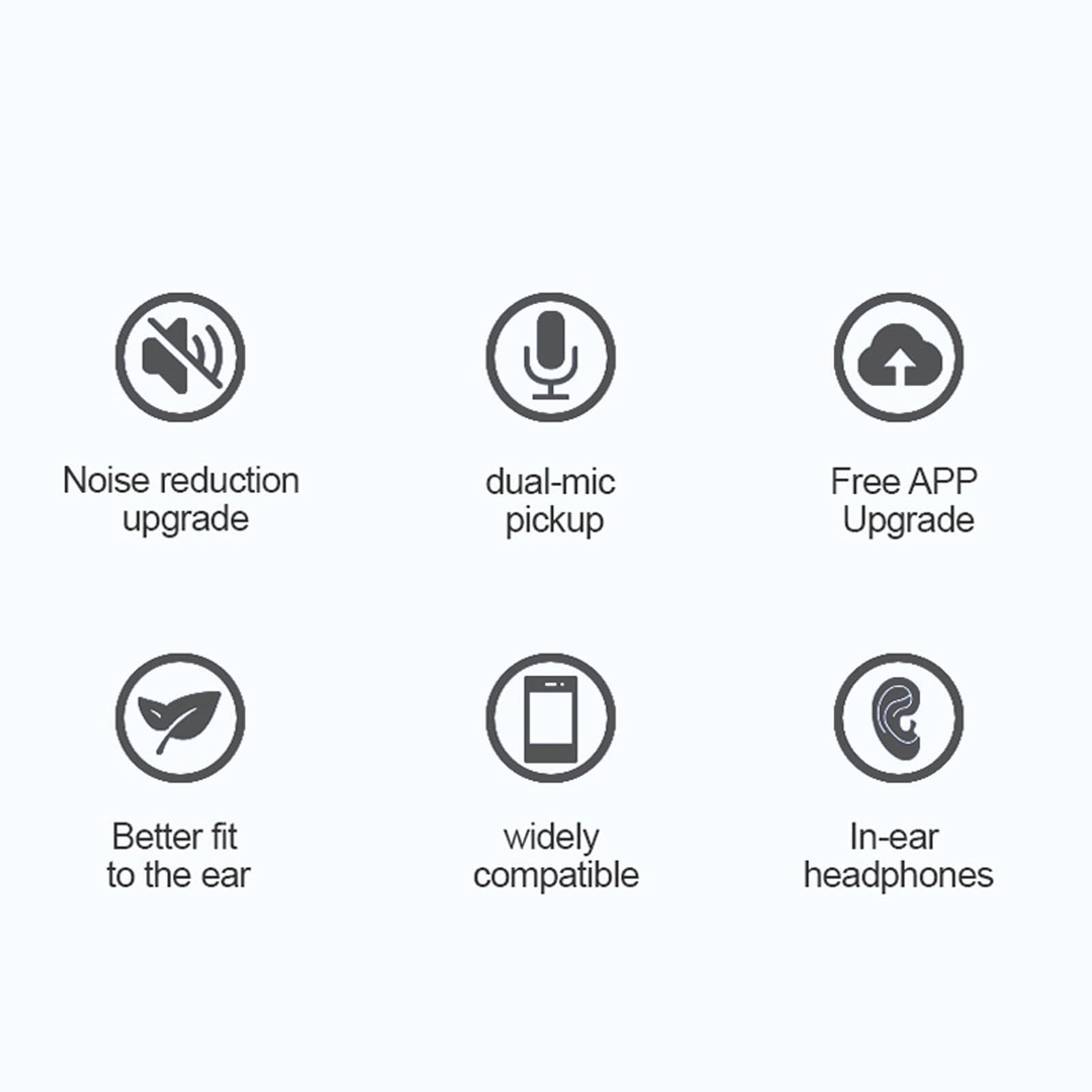 ciciglow Language Translator Earbuds, M10 Bluetooth Translator Headphones Supports Calls, Music, Offline Translation - Image 2
