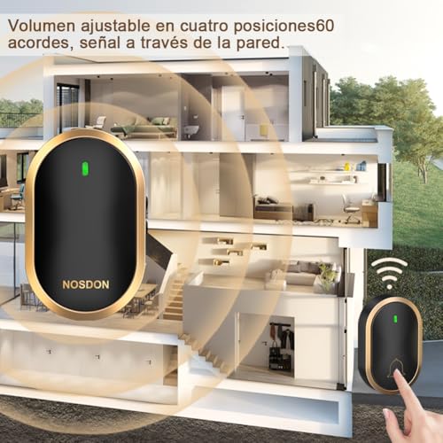 Mantenimiento Del Hogar, Home Improvement Imagen adicional