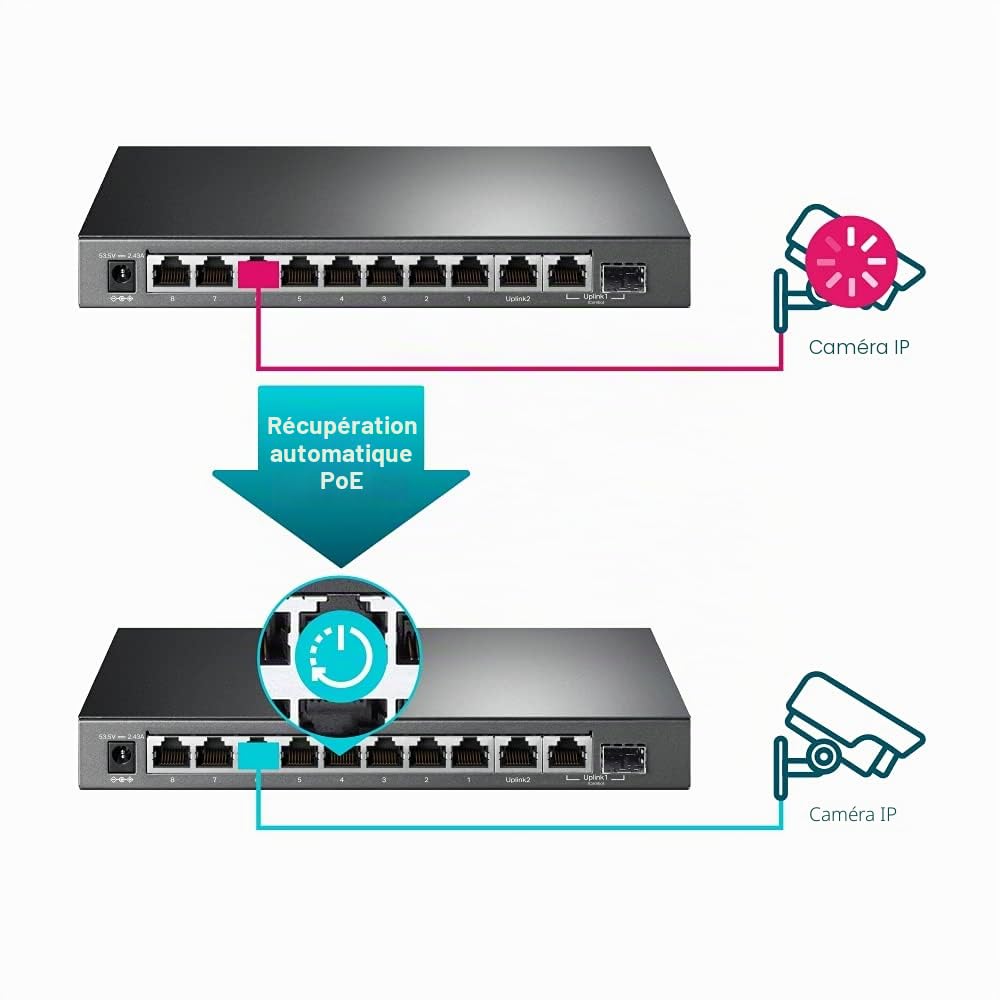 TP-LINK TL-SG1210MPE 10-Port Gigabit Easy Smart Switch with 8-Port PoE+