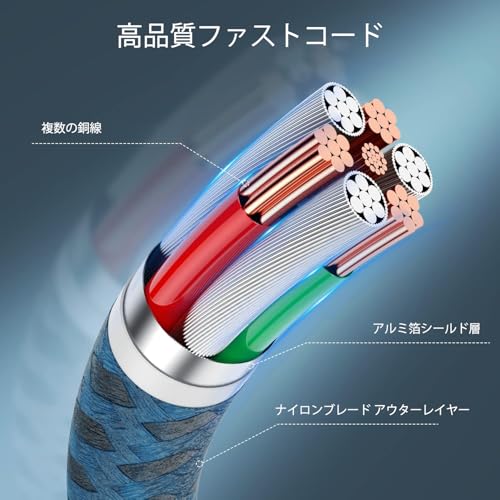 undefined ライトニングケーブル 「2m×2本」Apple認証 iPhone充電 2m 高耐久 ナイロン編み 根元強化 急速充電&データ転送 柔軟性 iPhone12/12 Mini /12 Pro/11/XS/XS Max/XR/X/8/7/7 Plus/6,iPad iPad Air 2/mini 4 多種対応 (2m×2本 青) の商品画像 4