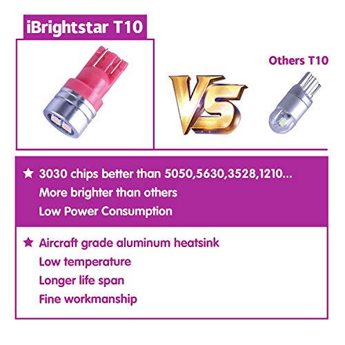 Bombillas LED T10 para auto color púrpura miniatura 3