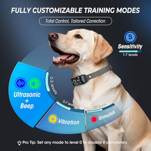 Ultrasonic Bark Collar for Large Medium Small Dogs, Humane No Bark Collar with Beep & Vibration, Smart Barking Collar with 7 Adjustable Sensitivity Levels, Rechargeable Bark Collar for Dogs,Waterproof - Image 4