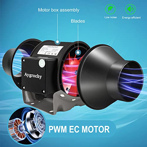 Aygrochy Pipevent 100