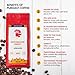 Puroast Low Acid Coffee Flavored Ground | Nutcracker Sweet Ground | Medium Roast | High Antioxidants & High pH |No Bitter Aftertaste | Reduced Heartburn & GERD | Suitable for Cold Brew - 2.2 LB