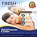 FreshFit Rayon Derived from Bamboo Mattress Protector - College Dorm Room Essentials - 100% Waterproof Breathable - Lightweight & Durable, Stain & Moisture Proof - Premium Fitted Sheet Style (Queen)