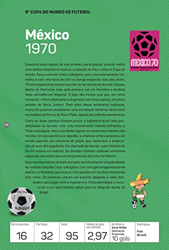 Atlas mundial de camisas: A história, as lendas e as raridades nas cores de todas as seleções de fut