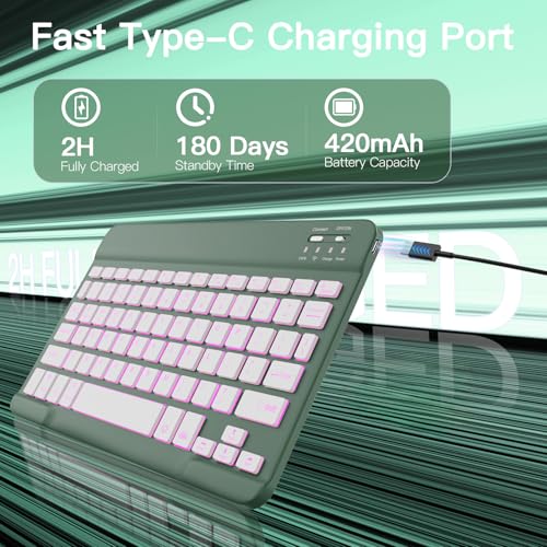Image of RAYMCRAFT for iPad 11th (A16, 2025) /10th Generation Case with Keyboard, Mouse and Detachable Wireless Keyboard, 7-Color Backlight, Slim Case with Pencil Holder, Olive Drab