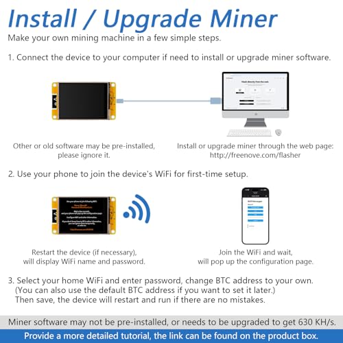 Image of Freenove Bitcoin Miner Solo Lottery Miner, ESP32 CYD 2.8 inch Touch Display 240x320 Pixel TN Screen ST7789 Driver, Dual-core 32-bit 240 MHz Microcontroller WiFi+BT Programmable, Code Tutorial