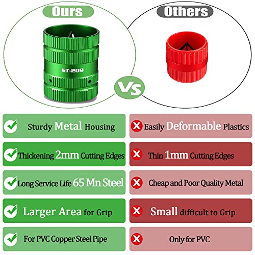 Pipe Reamer Pvc Deburring Tool, [Plumbers Efficient Helper] Copper Deburring Tool Pipe Cleaner, All Metal Pipe Chamfer Tool 1/4" To 1-5/8" Inner Outer For Wide Diameter Range Pipe #TOP1