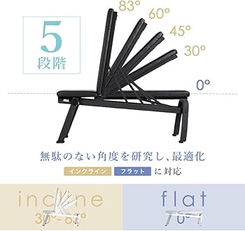 トレーニング ベンチ ブラック Pure Series トレーニングベンチ ブラック – Byzoom Fitness