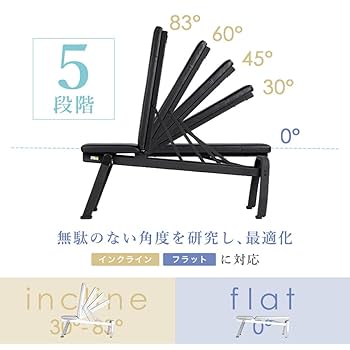 tomo　調整可能トレーニングベンチ ブラック/ブルー 楽天市場】《衝撃の99％クーポン配信中☆14日20時〜先着