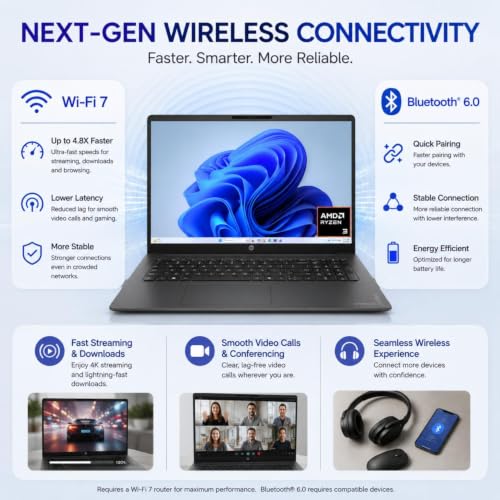 Image of HP 17.3 inch OmniBook 3 Laptop 2026 /2027 Edition | Intel Core Ultra 7 255U Up to 5.2GHz | 16GB DDR5 RAM -1TB PCIe SSD | Backlit Keyboard | FHD IPS Display | Wi-Fi 7 | Thin & Lightweight | Windows 11