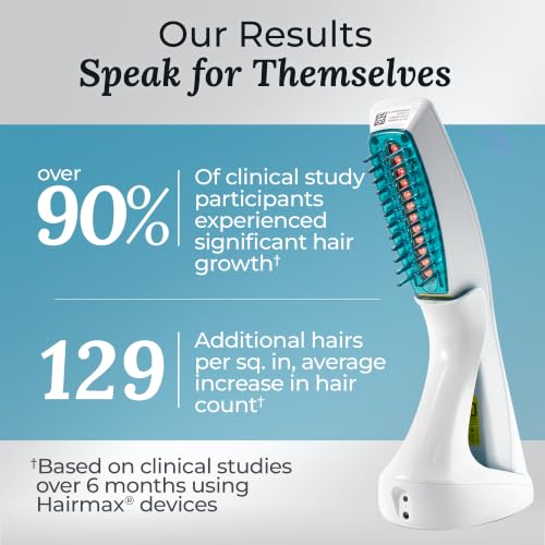 Image of Hairmax Ultima 12 Classic LaserComb- (FDA Cleared) Laser Hair Regrowth Treatment Device for Men & Women - Reverses Thinning Hair Loss - Red Light Therapy to Stimulate Hair Growth - Cordless Design