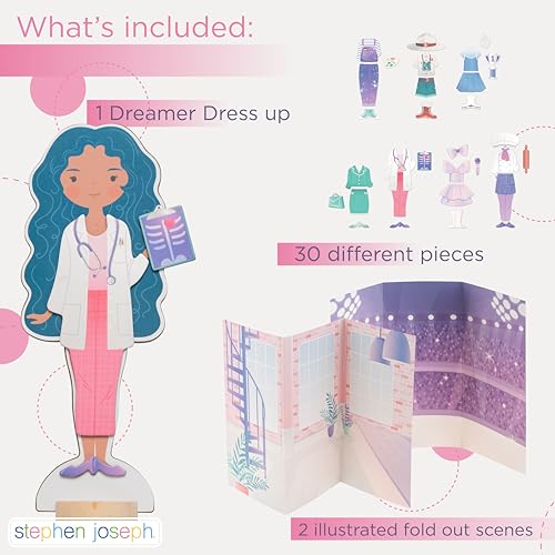 Stephen Joseph, Magnetic Dress Up Dolls, 30 pc Magnetic Travel Play Set – Pretend Play Magnetic Dress Up Dolls, Ideal for Ages 3 4 5 – Travel Game for Kids, World Traveler - Thumbnail 6