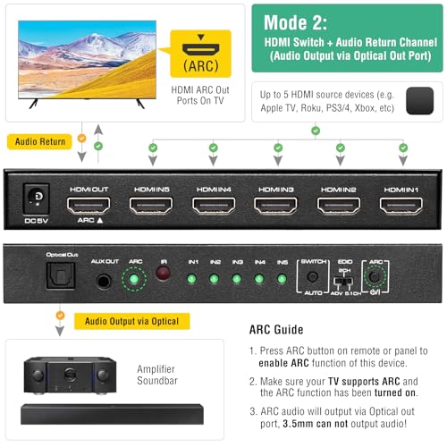 Heavy Duty 4K video switcher System product image