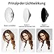 Soonpho Beauty Dish 55 cm/22 Zoll Standard Reflektor mit Schwarz Wabengitter,Weiß Diffusor und Aufbewahrungstasche,Fotostudio Strobe Blitzlicht Reflektor für Bowens Mount Studioblitz