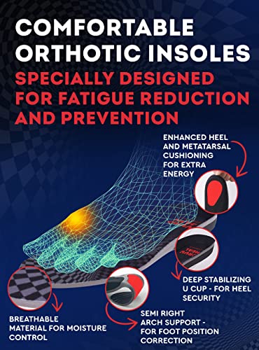 (New) Work Orthotic Insoles - Anti Fatigue Medium Arch Support Shoe Insert Men Women - For Plantar Fasciitis Flat Feet Leg - Relieve Foot Pain - Work Boot Insoles For Standing All Day (Xl, Gray) #TOP3