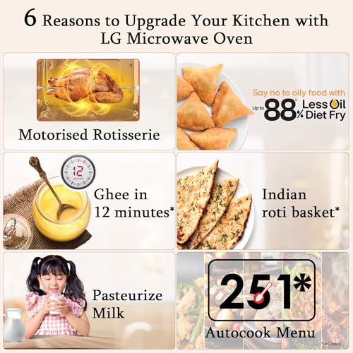 Image of LG 28 L Convection Microwave Oven (MC2886BRUM, Black, 360 Motorised Rotisserie for Bar-be-queing, Diet Fry, Ghee in 12Mins, 251 Auto Cook Menu, Stainless steel cavity & Health Plus Menu)