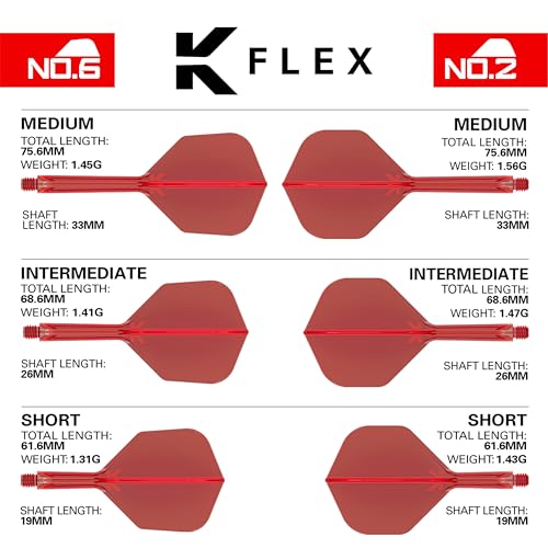 image for TARGET Darts K Flex Integrated Dart Flights and Shafts, No.6 Red (Medi