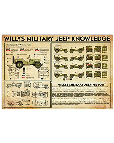 Vintage Metal Signs Willys Military Jeep Knowledge Tin Poster Jeep Science Guide Garage Plaque Home Room Club Wall Decoration
