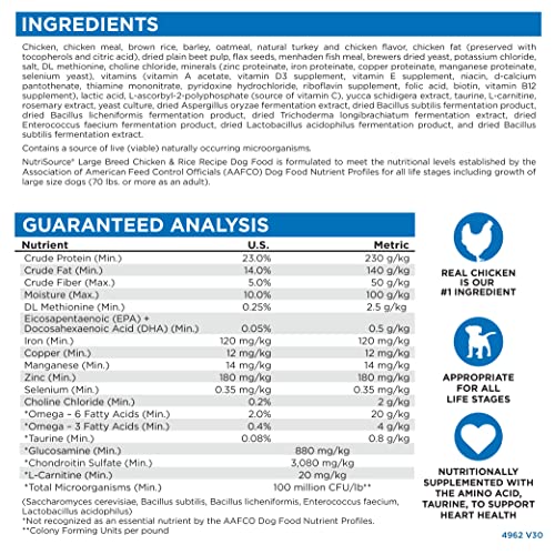 The 25 Best Nutrisource Dog Food of 2024 [Verified] Cherry Picks