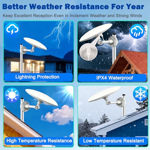 Image of Outdoor TV Antenna for Digital TV, 720 Long Range Omni Directional Reception Digital HD Antenna Signal, with Super Signal Booster, 35ft HDTV Cable, for Attic /Camping /RV /Boat, 2026 Latest, White