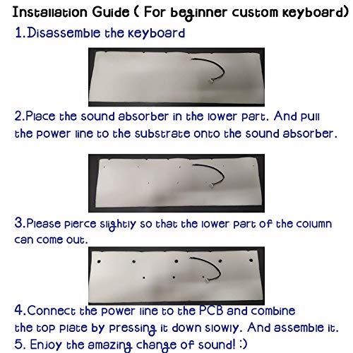 GOKA keyboard bottom echo noise absorption soundproofing memory-foam for Cherry MX Custom Mechanical Keyboard