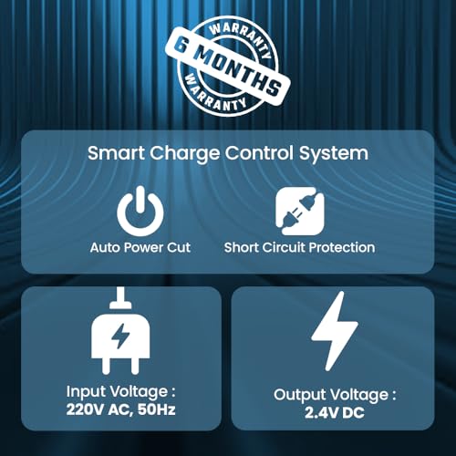 Image of Toreto Powerpod AA /AAA Battery Charger for Ni-MH /Ni-Cd Rechargeable Batteries, Charges 2 or 4 Cells, Smart Charge Control, Dual LED Indicators, Indian Plug, 220V AC Input (White)