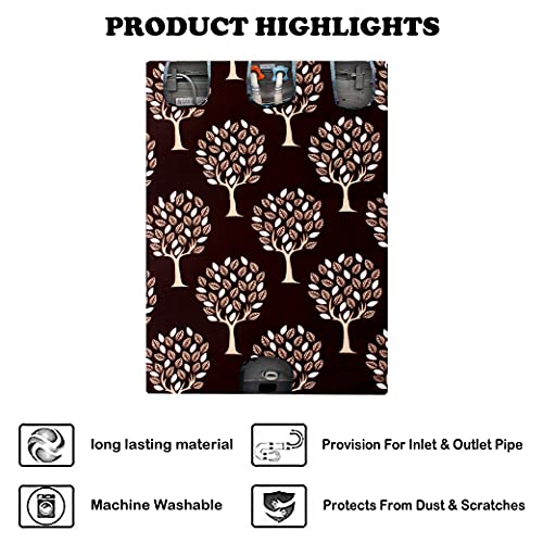 Product Variant View