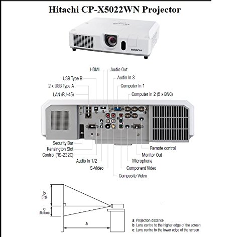Amazon.com: Hitachi 5000 Lumens XGA 3000:1 LCD Projector CP
