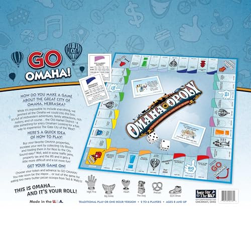Juego de mesa Late For the Sky Omaha-Opoly – Juego de estrategia y comercio de propiedades en la ciudad de Omaha para 2 a 6 jugadores, 8+ años, edición coleccionable miniatura 4