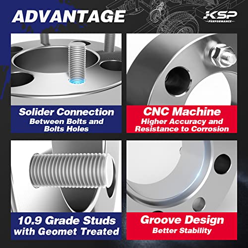 Ksp 4X156Mm Atv Wheel Spacers 1.5 Inches With 12X1.5 Studs, Fit For 2013+ Polaris Ranger, 2014+ Polaris Rzr Xp 1000, 2015+ Polaris Rzr,4Pcs Grey #TOP3