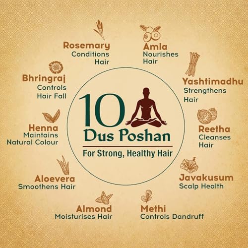 Image of Dabur Vatika Ayurvedic Shampoo - 1 L | For Strong & Healthy Hair | No Parabens | For All Hair Types | Power of Dus Poshan for 10 Hair Problems