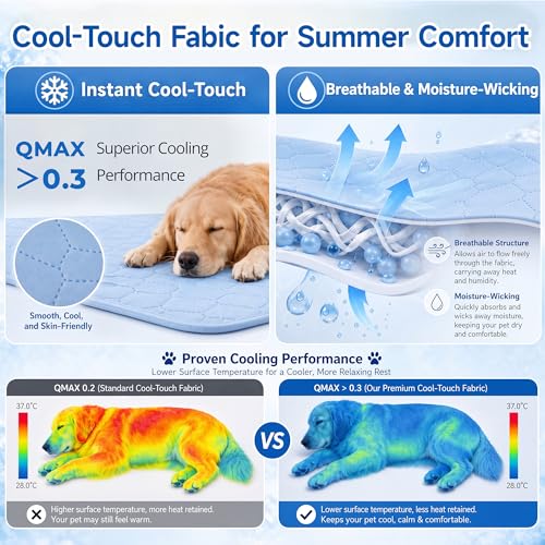 Image of PatiencET Extra Large Dog Cooling Mat, 40 x 50 in XL No-Gel Cooling Pad for Large Dogs, Cool Touch Nylon Pet Mat, Washable Summer Dog Mat for Bed, Floor, Crate, Sofa, Car, Blue