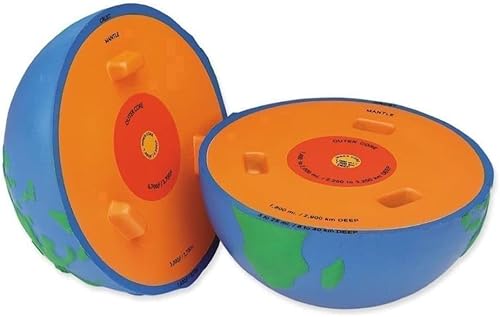 Learning Resources Modelo de tierra de sección transversal de 5 pulgadas