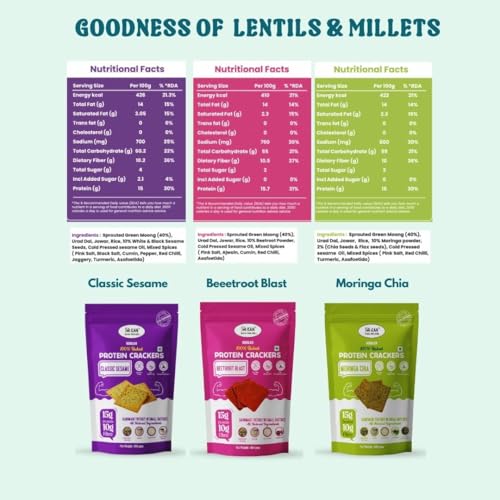 Image of NIHKAN Baked Protein Crackers Moringa, Sesame & Beetroot Combo - Gluten free, Zero Maida, High Protein, Preservative Free (Combo of 3, Moringa, Sesame & Beetroot)