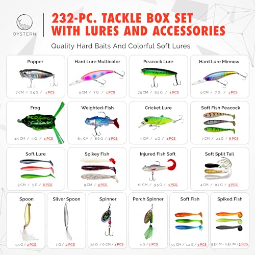 232PCS-Fishing-Lure-Kit-Fishing-Tackle-Box-Includes-Fishing-Lures-Spinner-Baits-Fishing-Bait-Bass-Lures-Trout-Lures-Fishing-Accessories-Bass-Fishing-Gear-and-Equipment