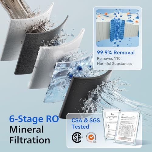 Image of PHILIPS Reverse Osmosis Water Filter Countertop ADD6928DG /37(Cold&Hot), 6-Stage Mineralization Filtration System with Aquaporin Tech, Large Capacity for Family, 6L Tank,1.8L Jug, Reduce TDS