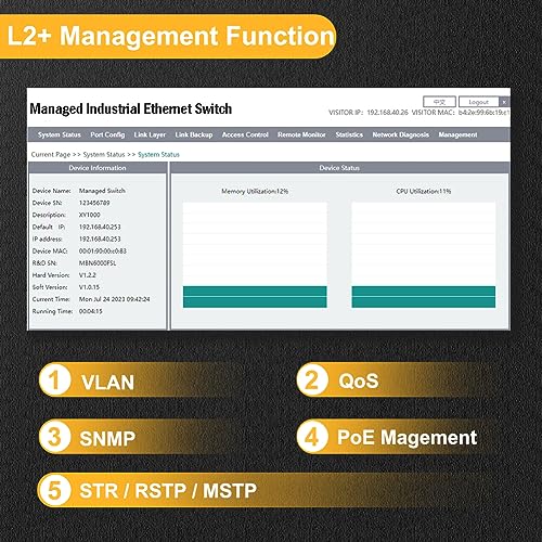 Image of Industrial Managed L2+ 28-Port Gigabit (PoE) Fiber Switch, 24x10 /100 /1000T RJ45 Port, 4x1000Base-X SFP Slots, Web Management Ring Network, 720W Total PoE Budget, Din Rail, VLAN, STP, LACP, QOS