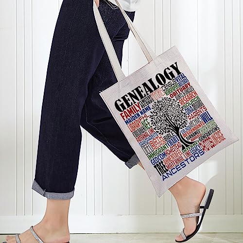 Bolso Tote Genealogist para mujer miniatura 3