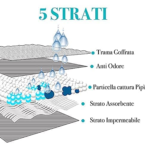 VIRSUS tappetini igienici a 5 strati per Cane 60x60 imbustati singolarmente traversine per Cani 90 pezzi Animali Domestici con angoli adesivi anche per Gatti Anti Odore - C