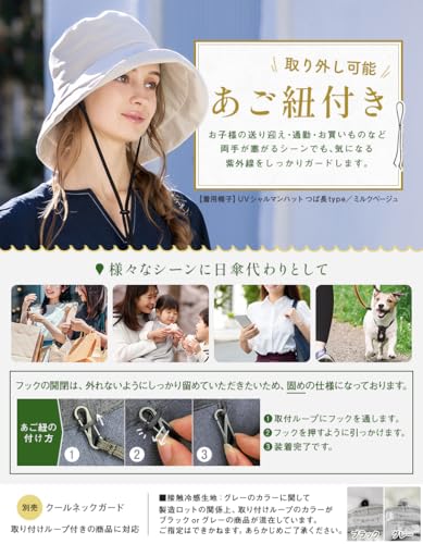 Loo&c『UVシャルマンハット』