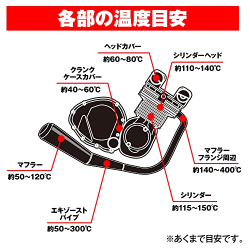 デイトナ バイク用 缶スプレー 300ml 耐熱ペイント エキパイ用 耐熱温度600℃ つや消しブラック 68111