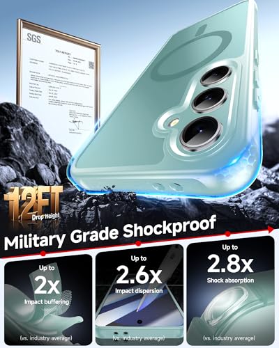 Coque Galaxy S24 FE antichoc et douce résout le risque de casse - 6