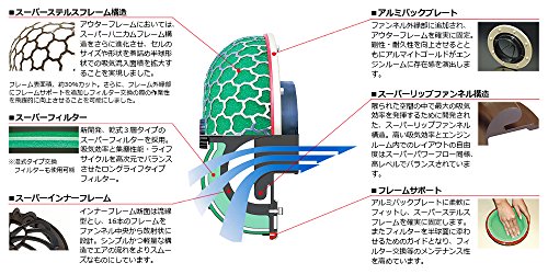 Image of HKS 70019-AN019 Super Mega Flow Reloaded Kit